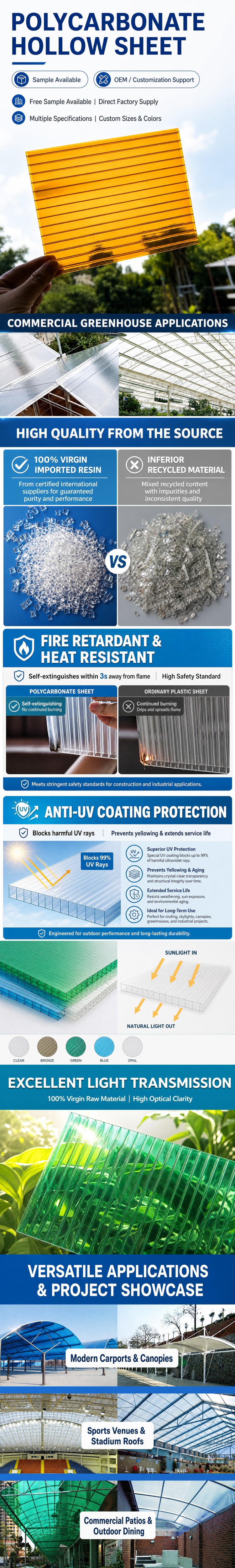 polycarbonate_sheet_vertical_long_page_750w polycarbonate_sheet_vertical_long_page_750w