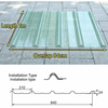Translucent Corrugated FRP Fiberglass Roofing Sheet | UV‑Resistant Light Transmission Roof Panel for Greenhouse, Shed, Carport
